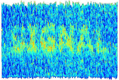 signal to noise